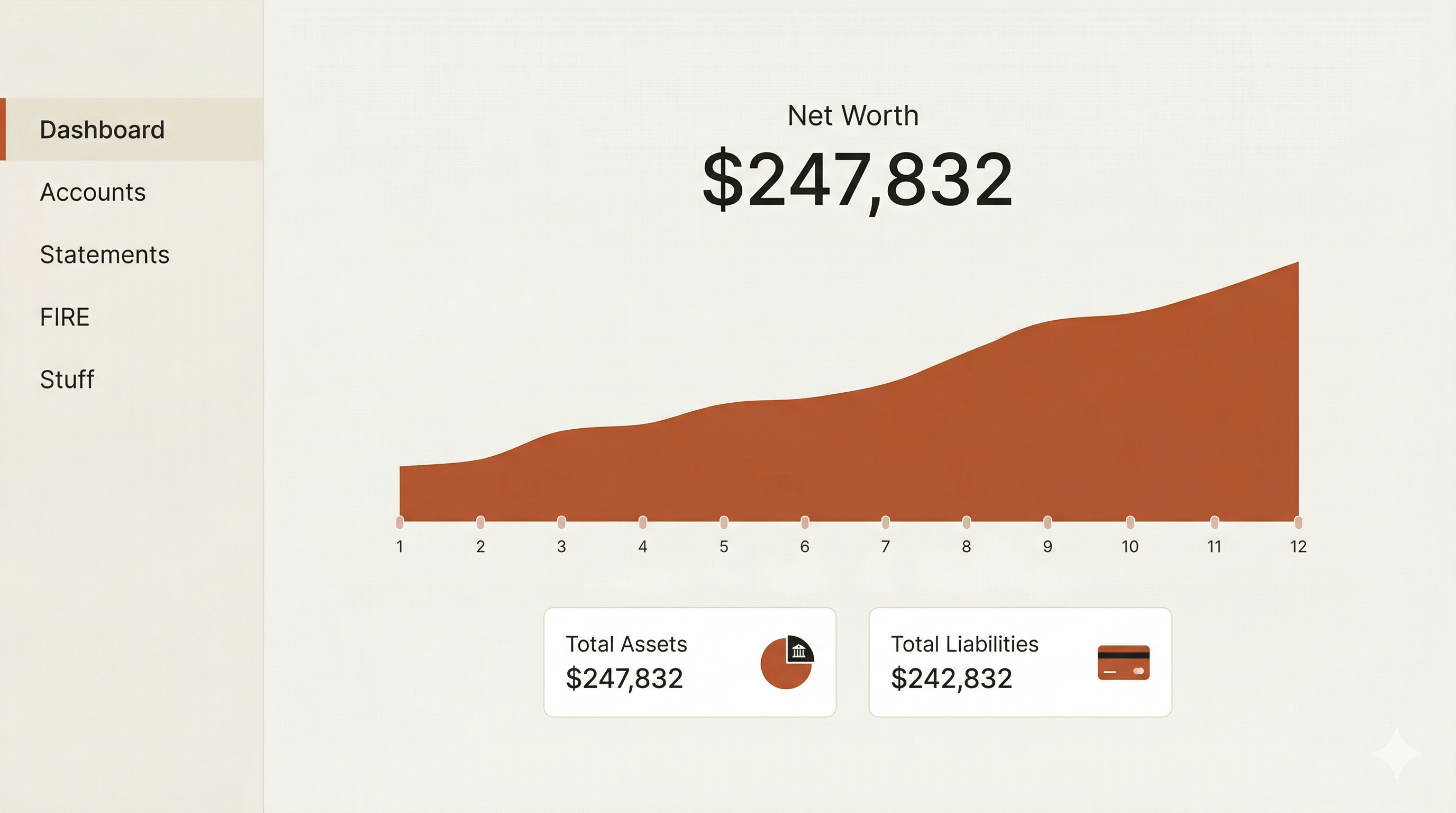 Trezr dashboard showing net worth number and trend chart